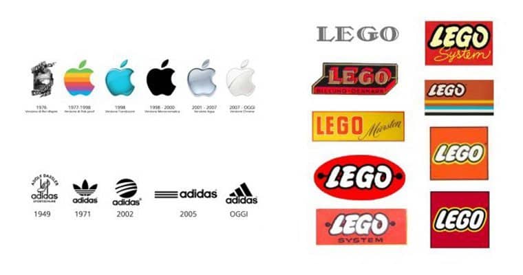 loghi Lego Apple Adidas posizionamento marketing